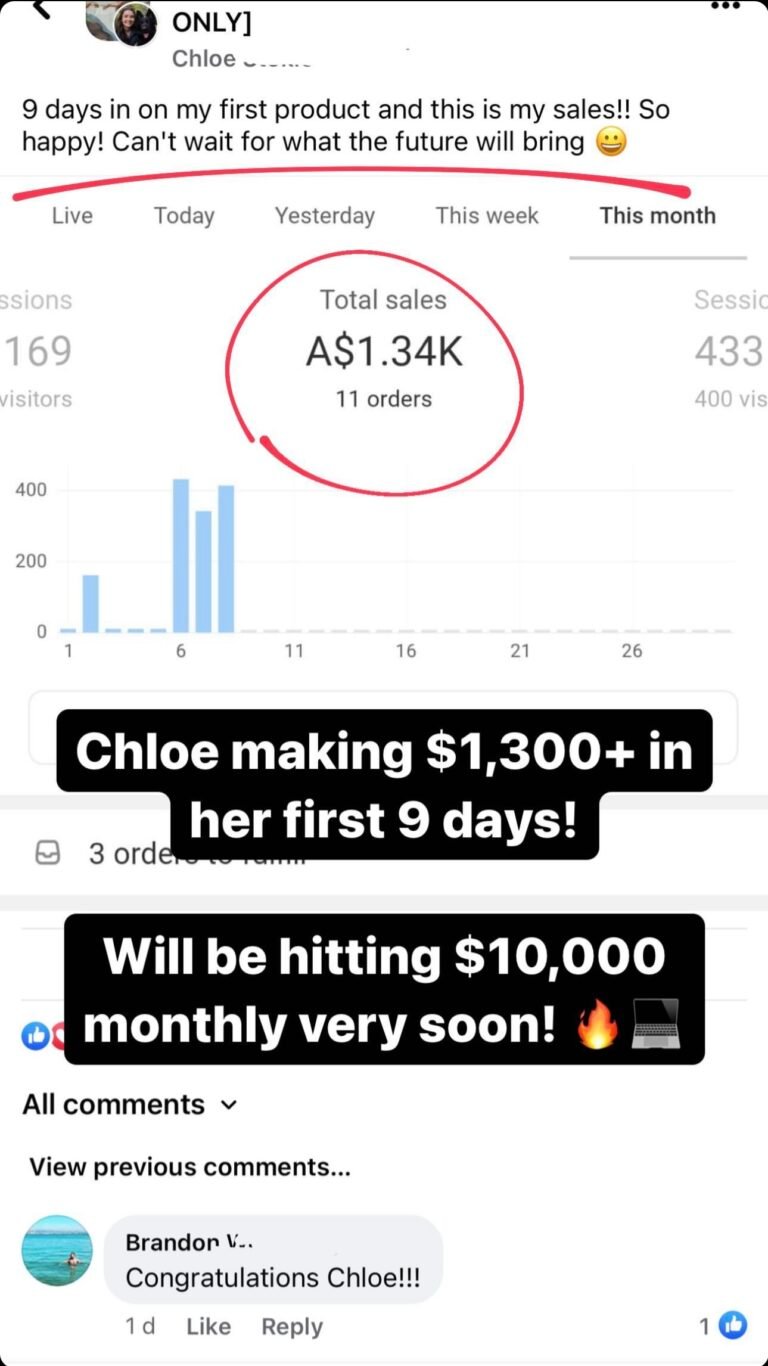 150